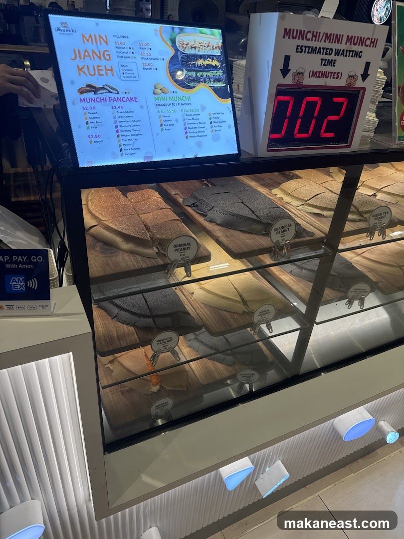 Munchi Pancake Display