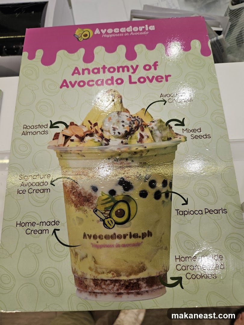 Avocado Lover Drink Anatomy
