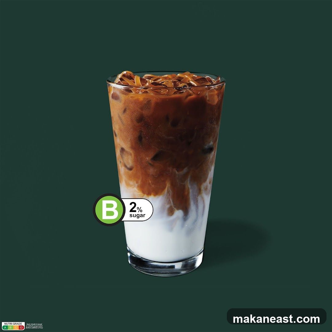 Iced Coffee with Milk and Sugar Information