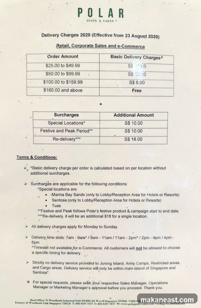 Delivery Charges 2020