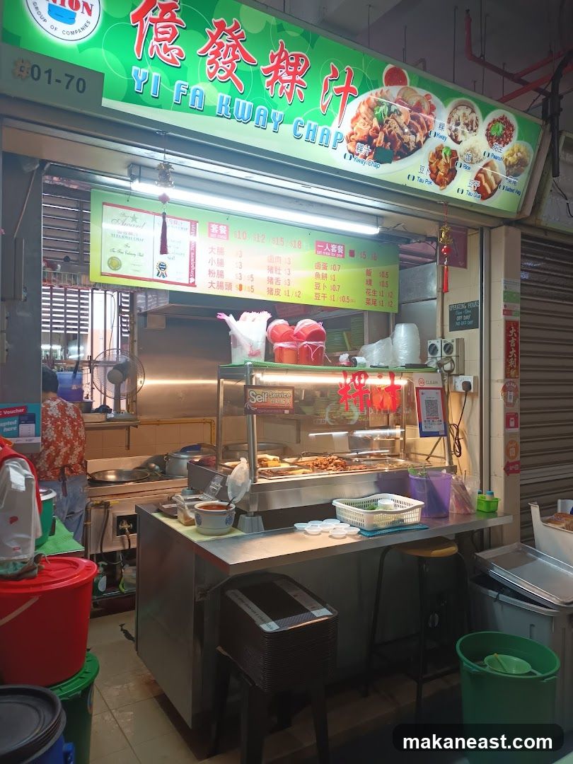 Yi Fa Kway Chap
