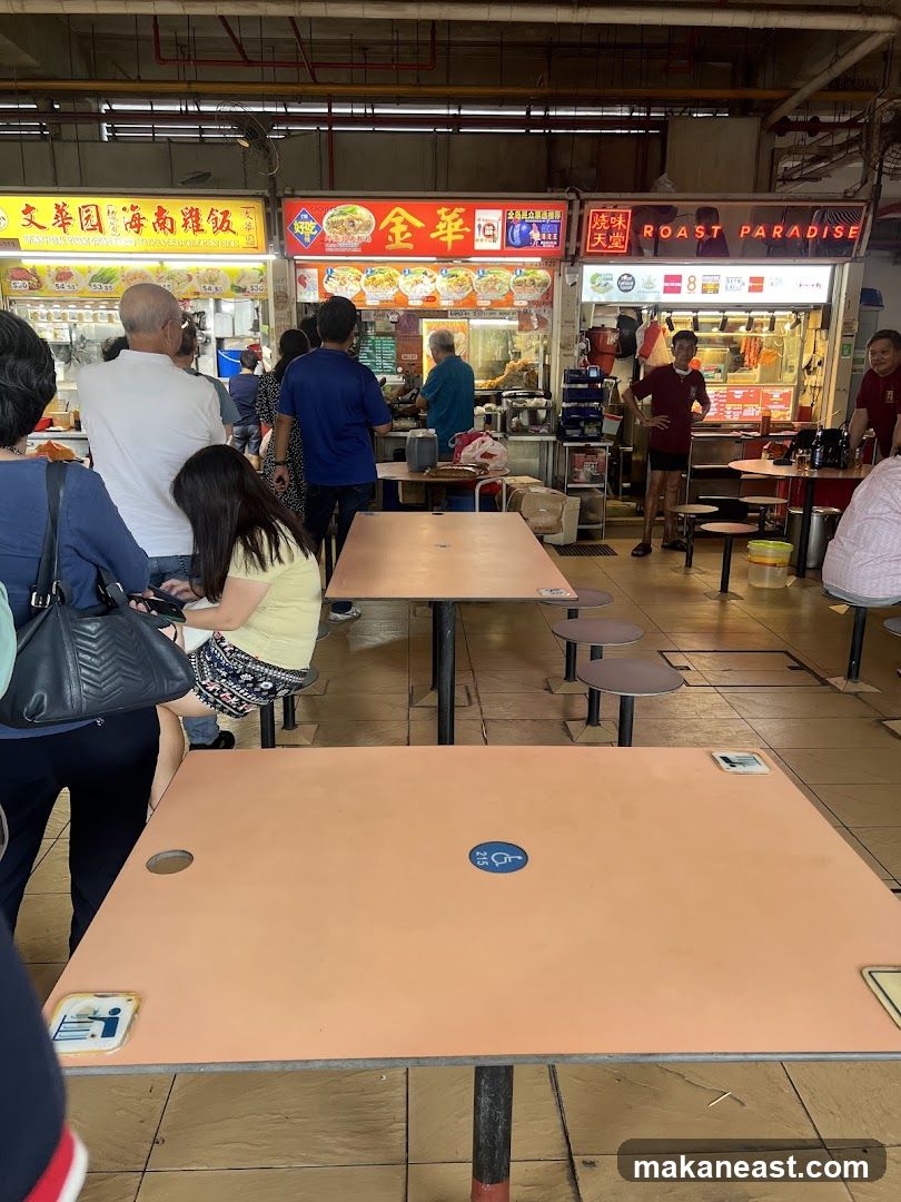 Food Stalls in a Market
