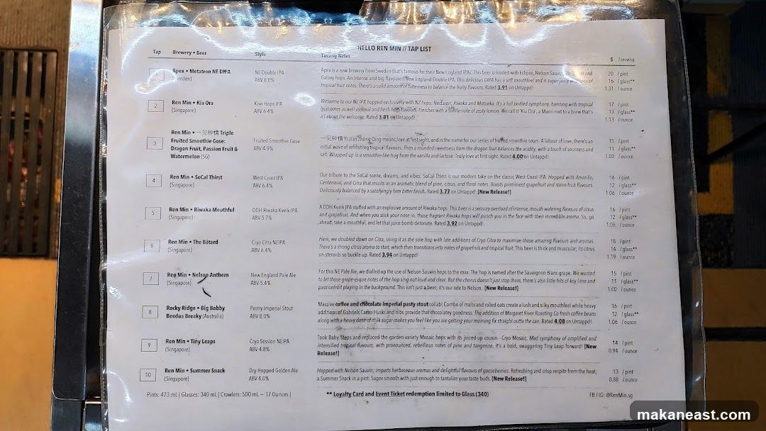 HELLO REN MIN // TAP LIST