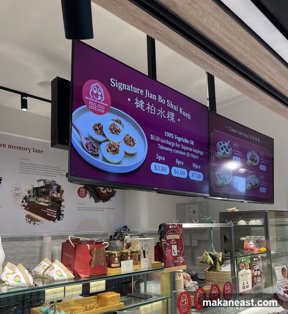 Food Display and Menu Screens