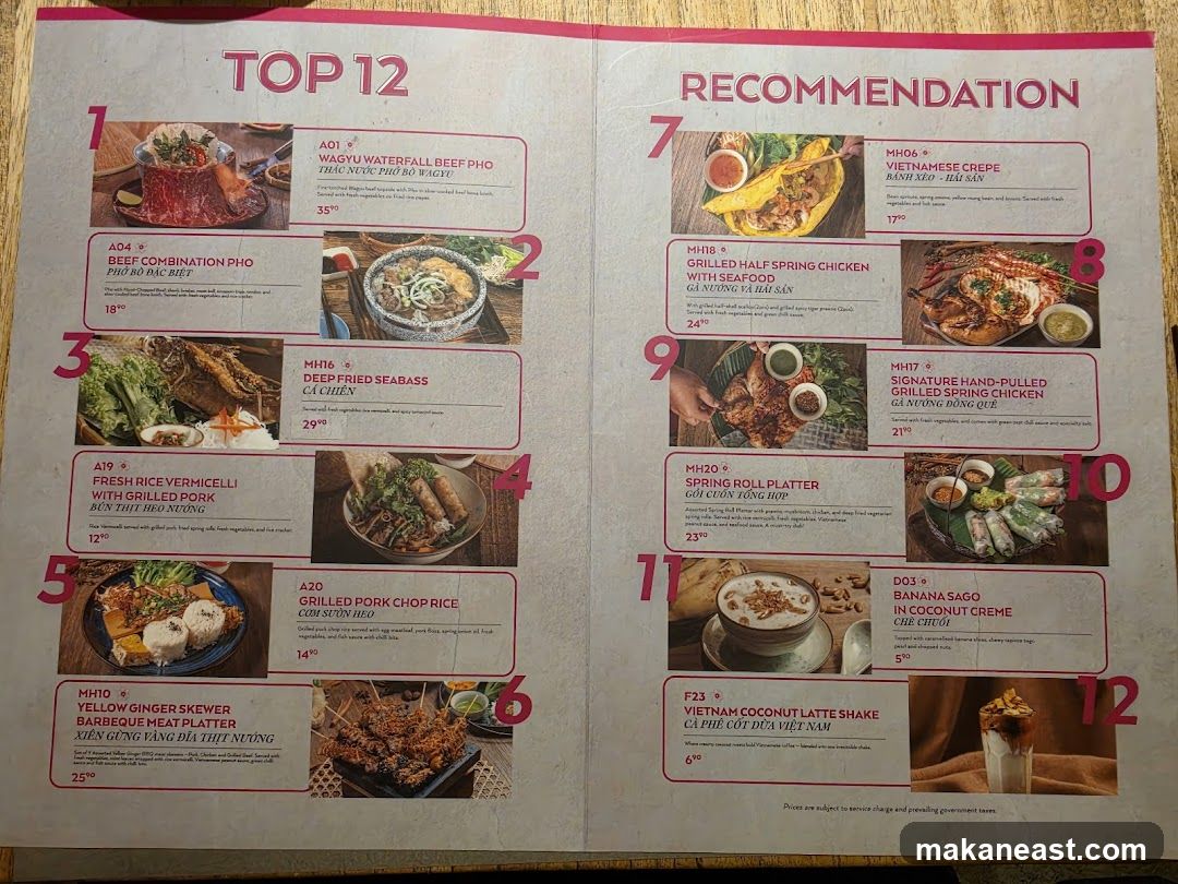 TOP 12 & RECOMMENDATION
