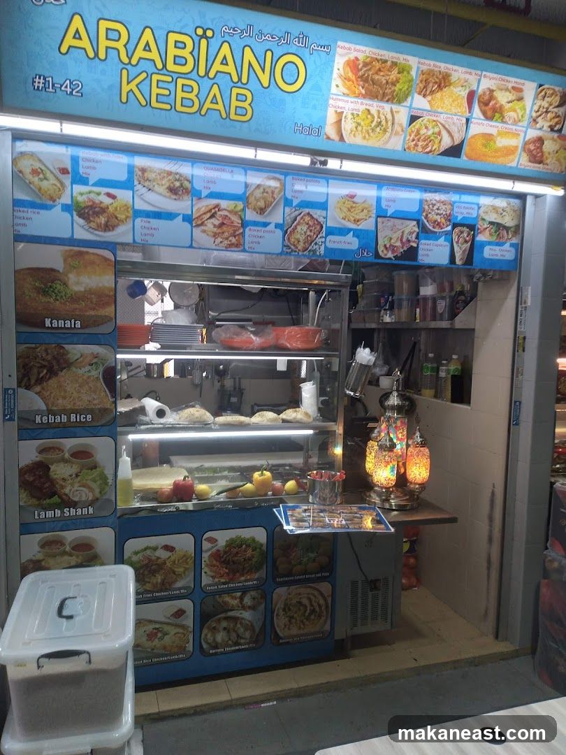 Arabiano Kebab