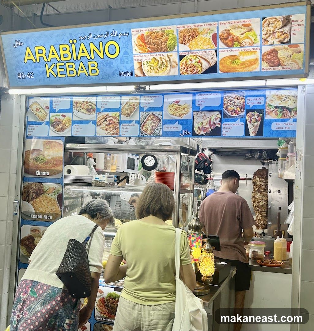 Arabiano Kebab