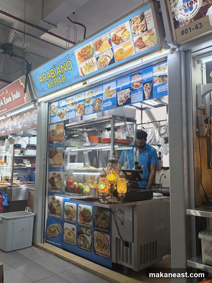 Arabiano Kebab