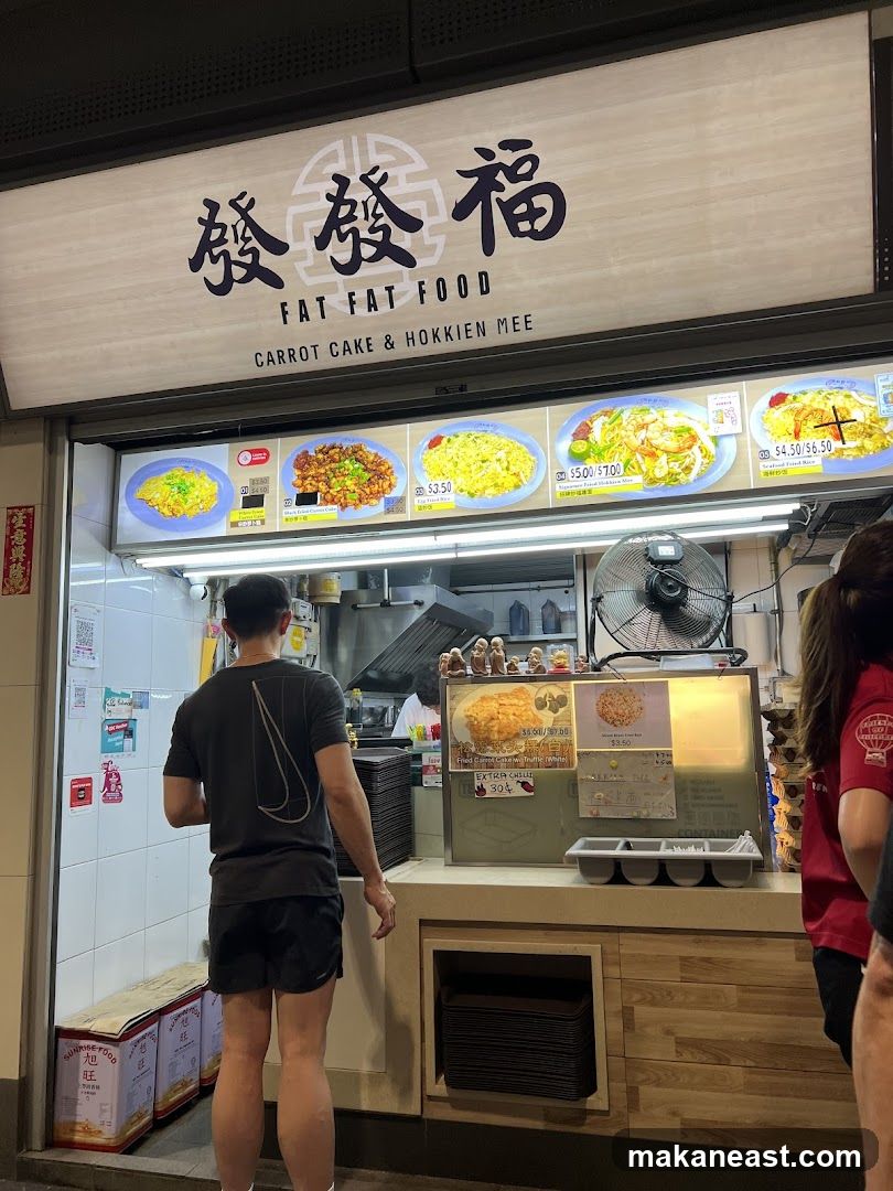 Fat Fat Food
