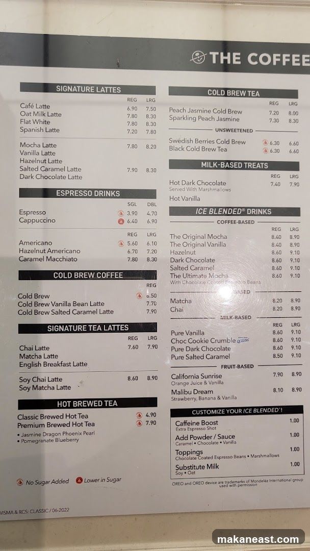 THE COFFEE