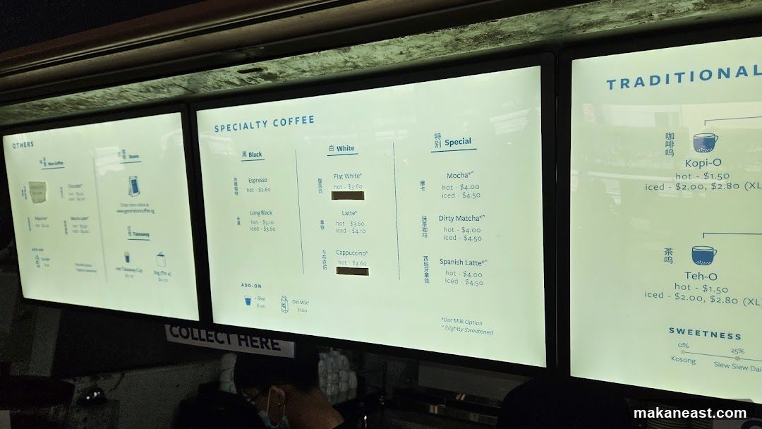 Coffee Menu