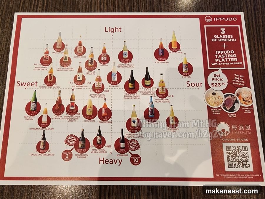 IPPUDO UMESHUYA Menu