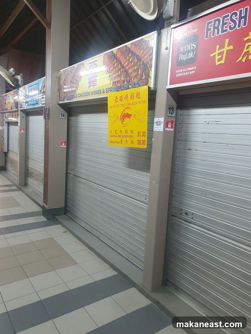 Closed Food Stalls
