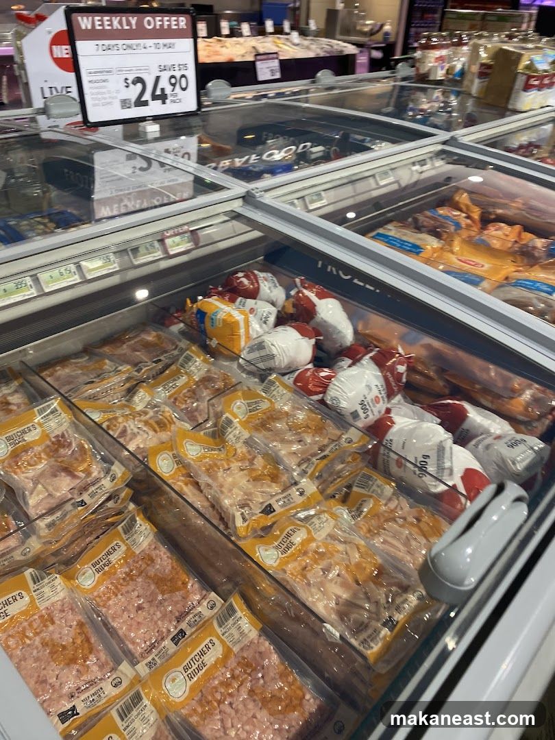 Meat Display in Supermarket