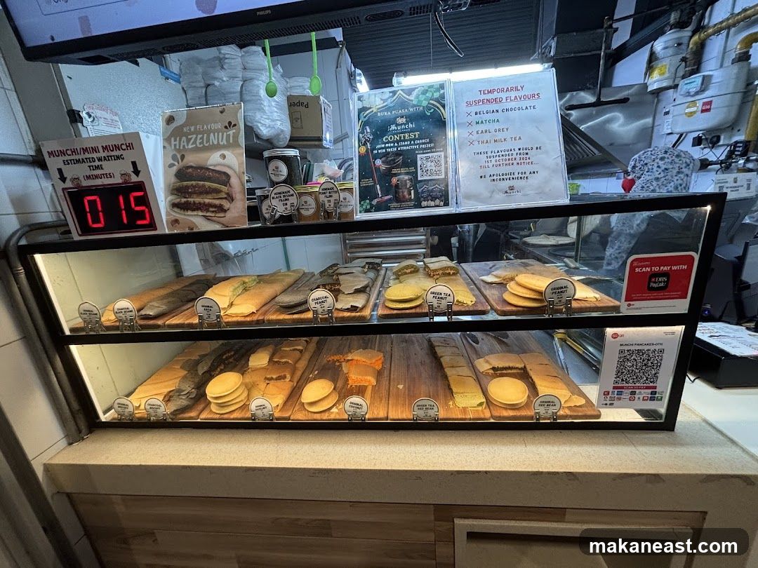 Pancake Display