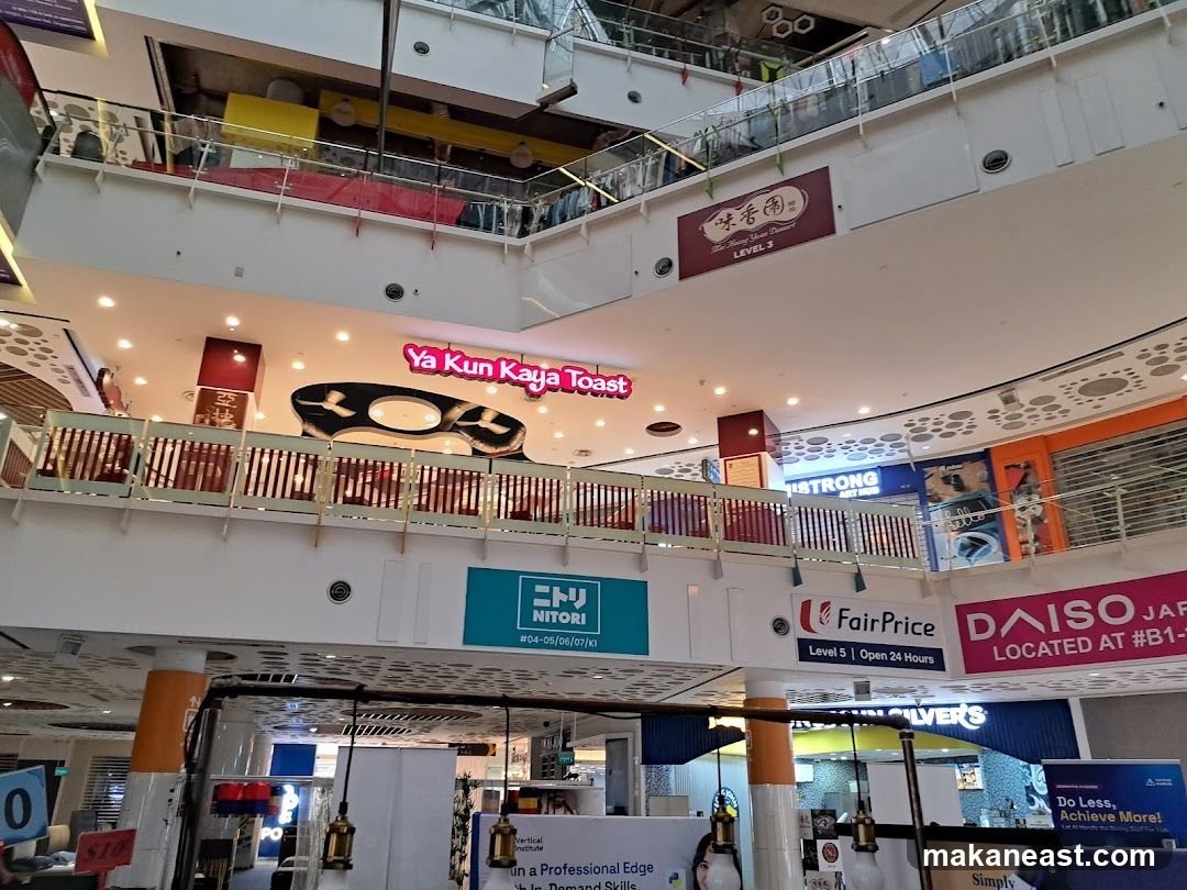 Mall Interior with Various Shops