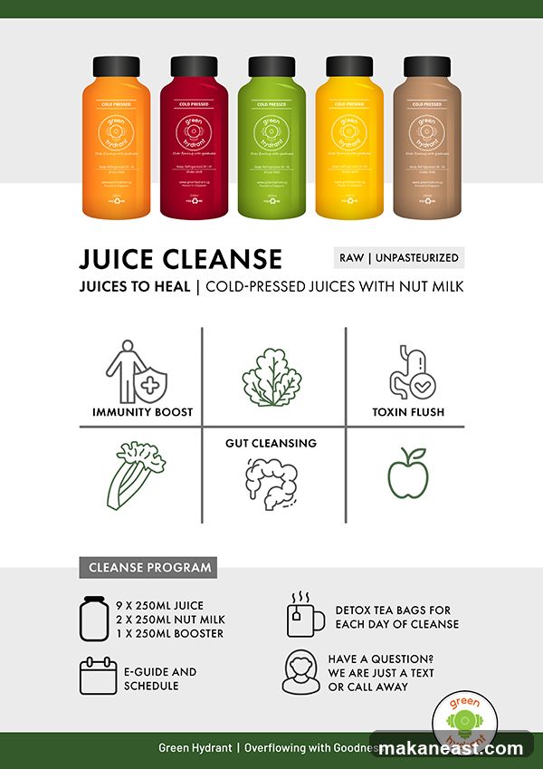 Juice Cleanse Information