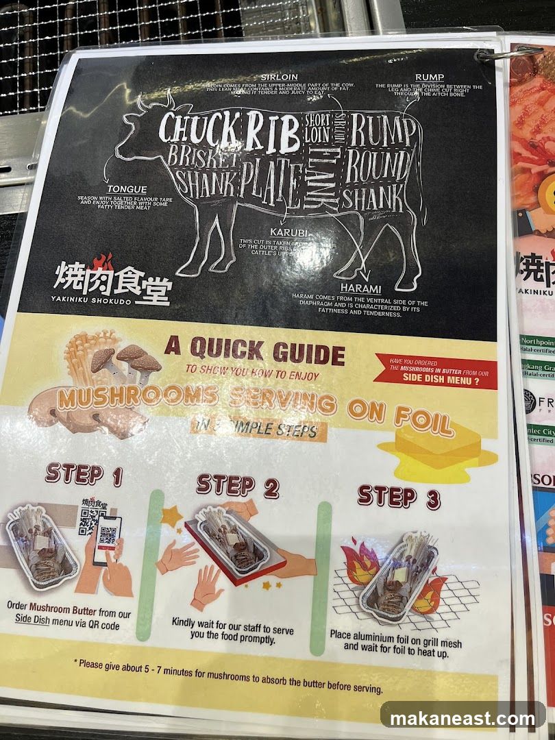 Yakiniku Shokudo Menu Guide