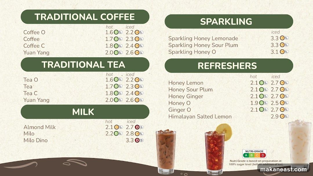 Beverage Menu