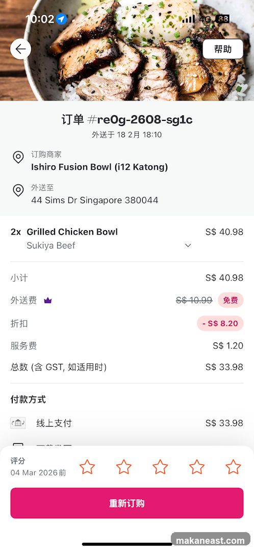 Order Summary