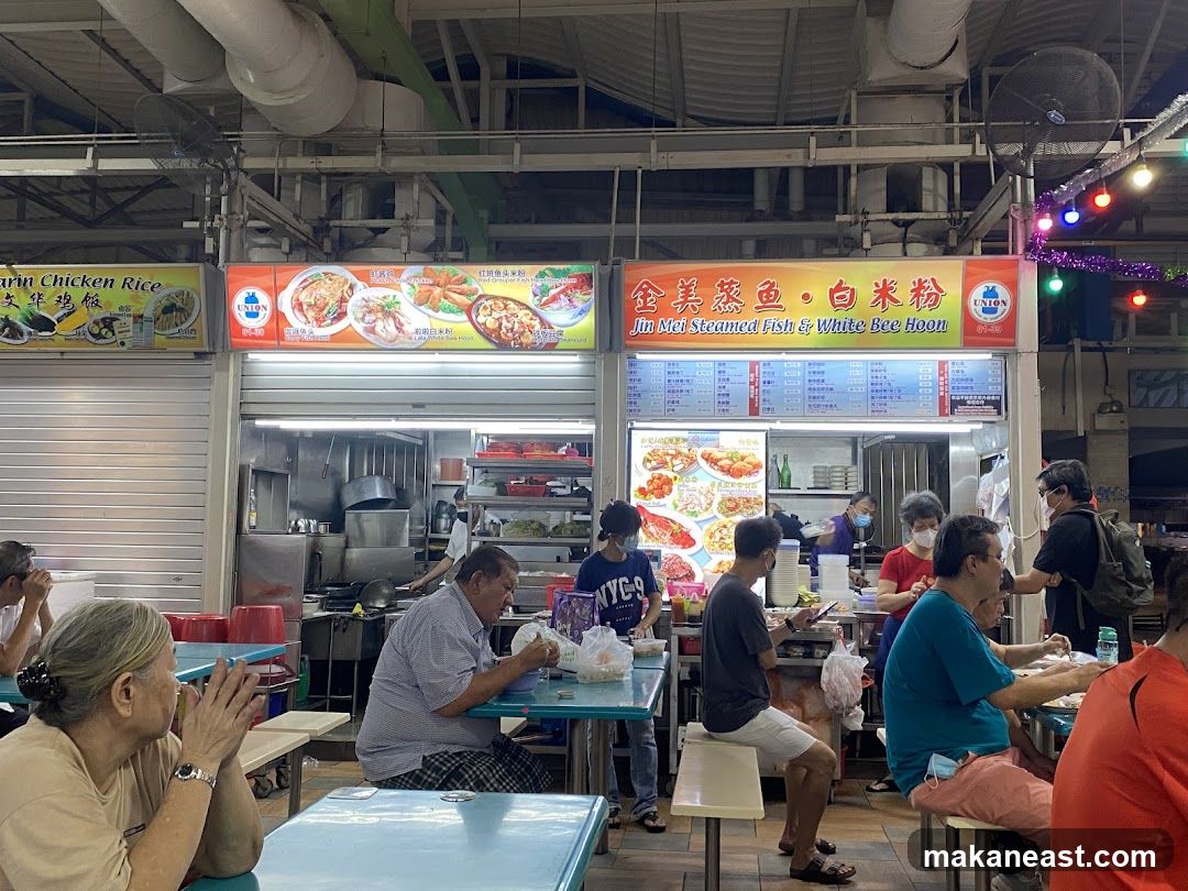 Food Stalls in a Market