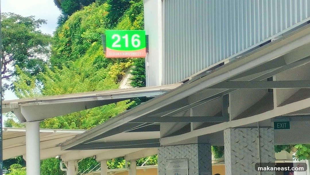 Street Number Sign