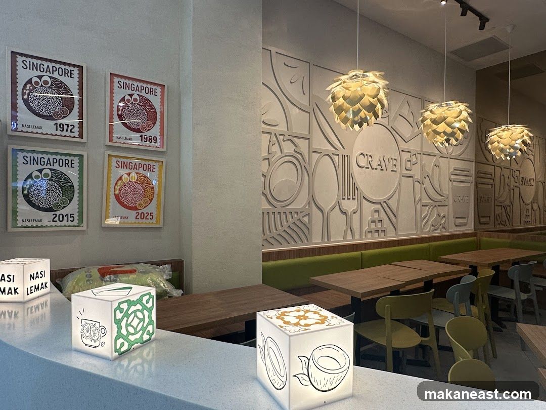 Restaurant Interior with Themed Decor
