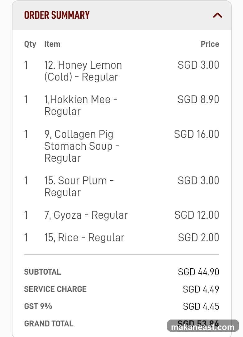 Order Summary
