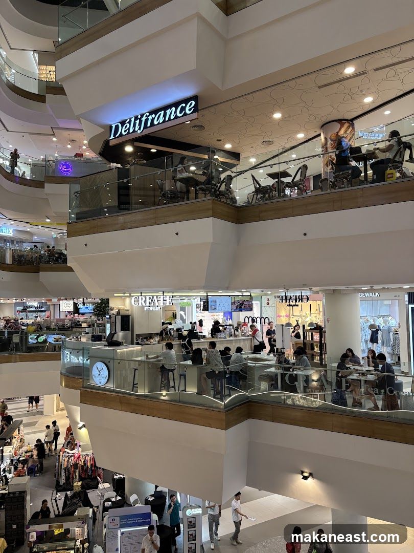 Interior of a multi-level shopping mall