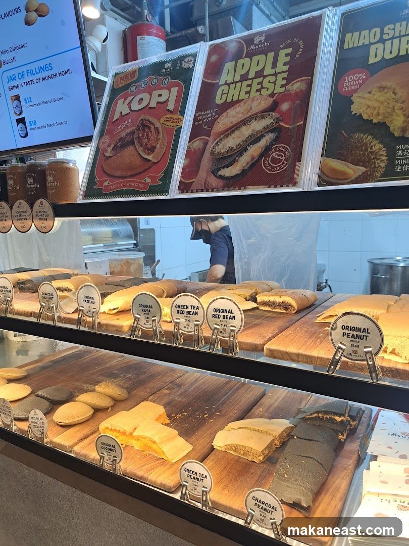 Pancake Display