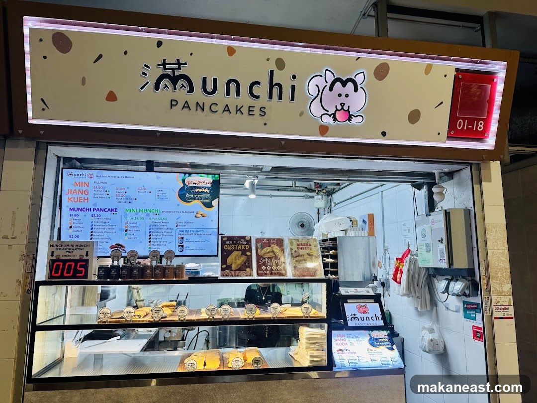 Munchi Pancakes