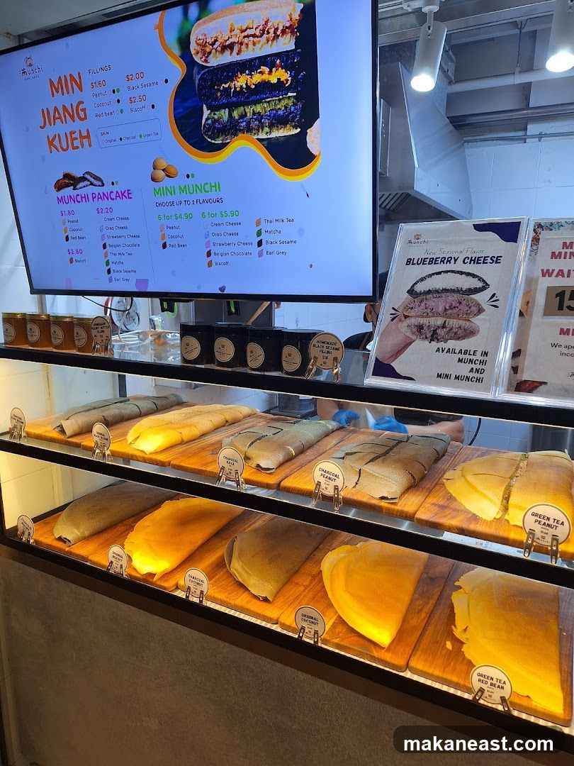 Munchi Menu