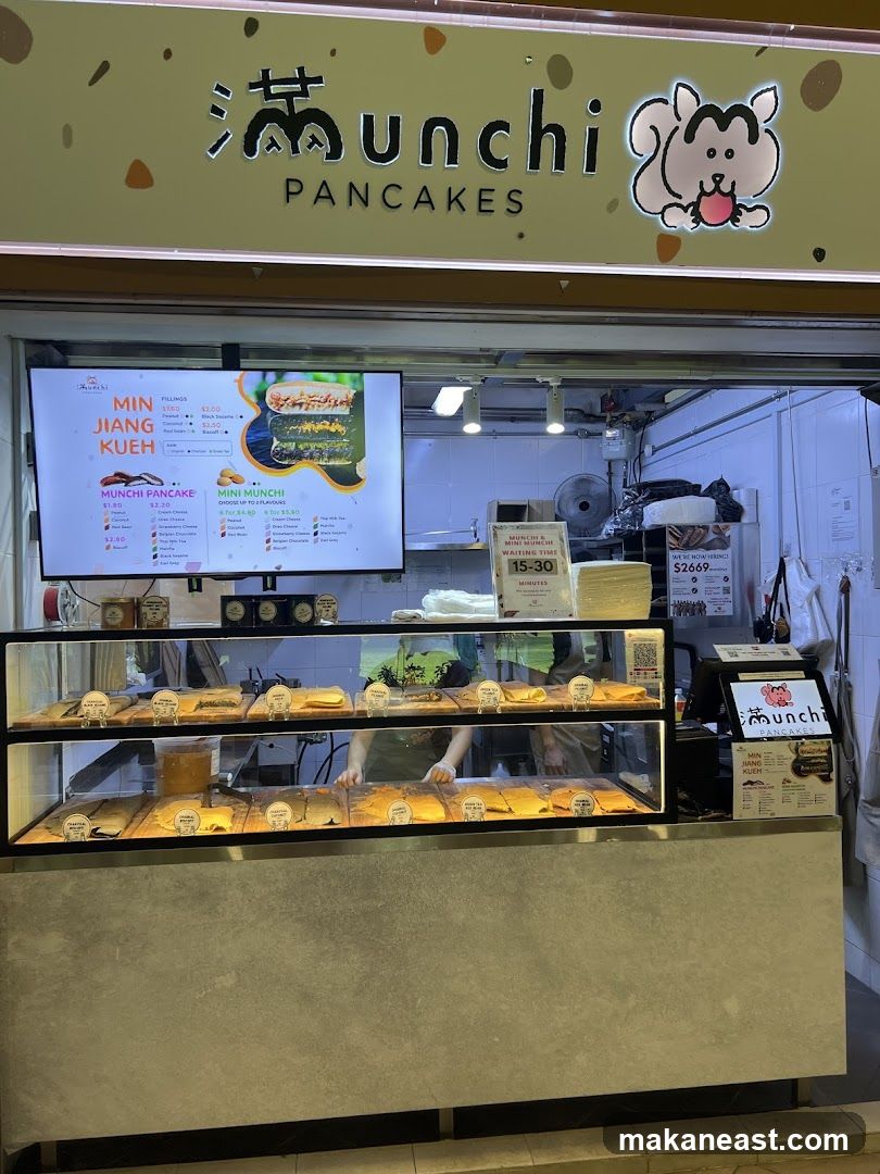 Munchi Pancakes