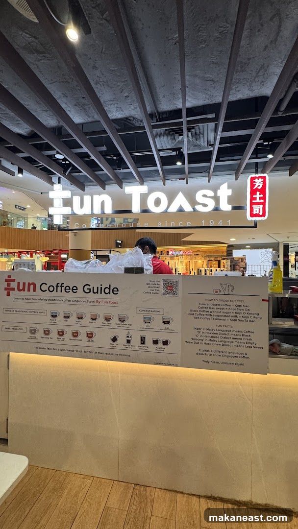 Fun Toast Coffee Guide