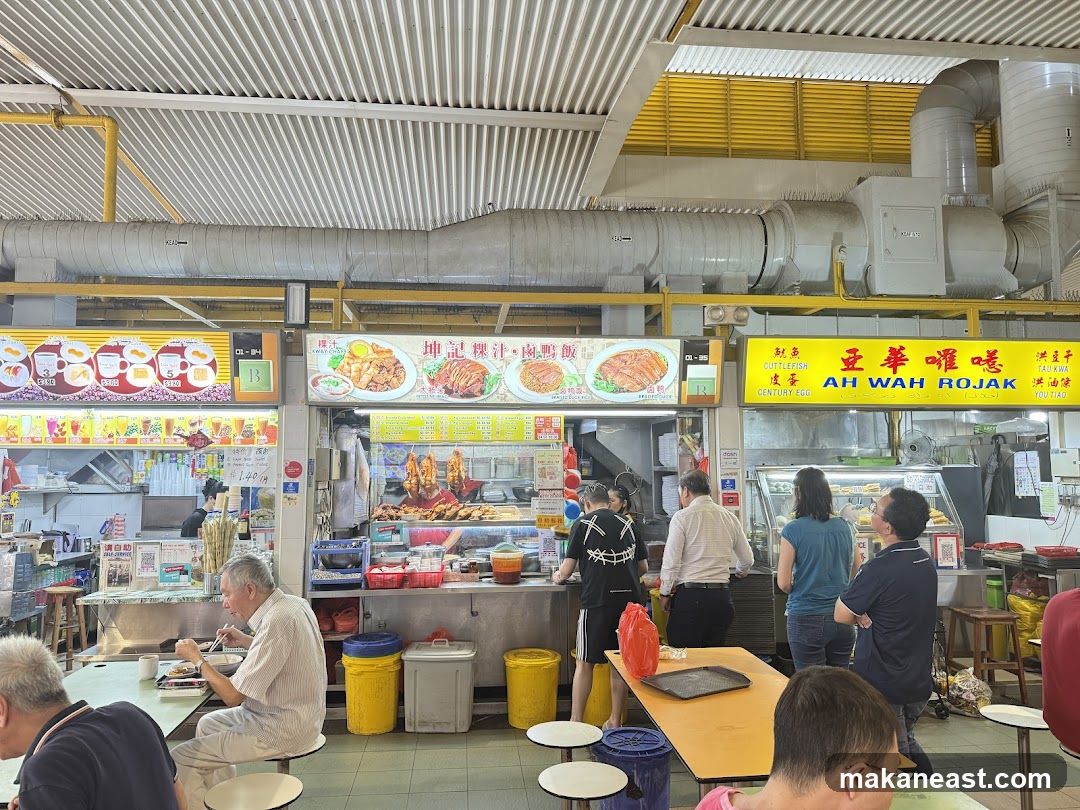 Food Stalls in a Market