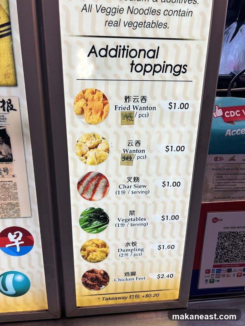 Additional Toppings