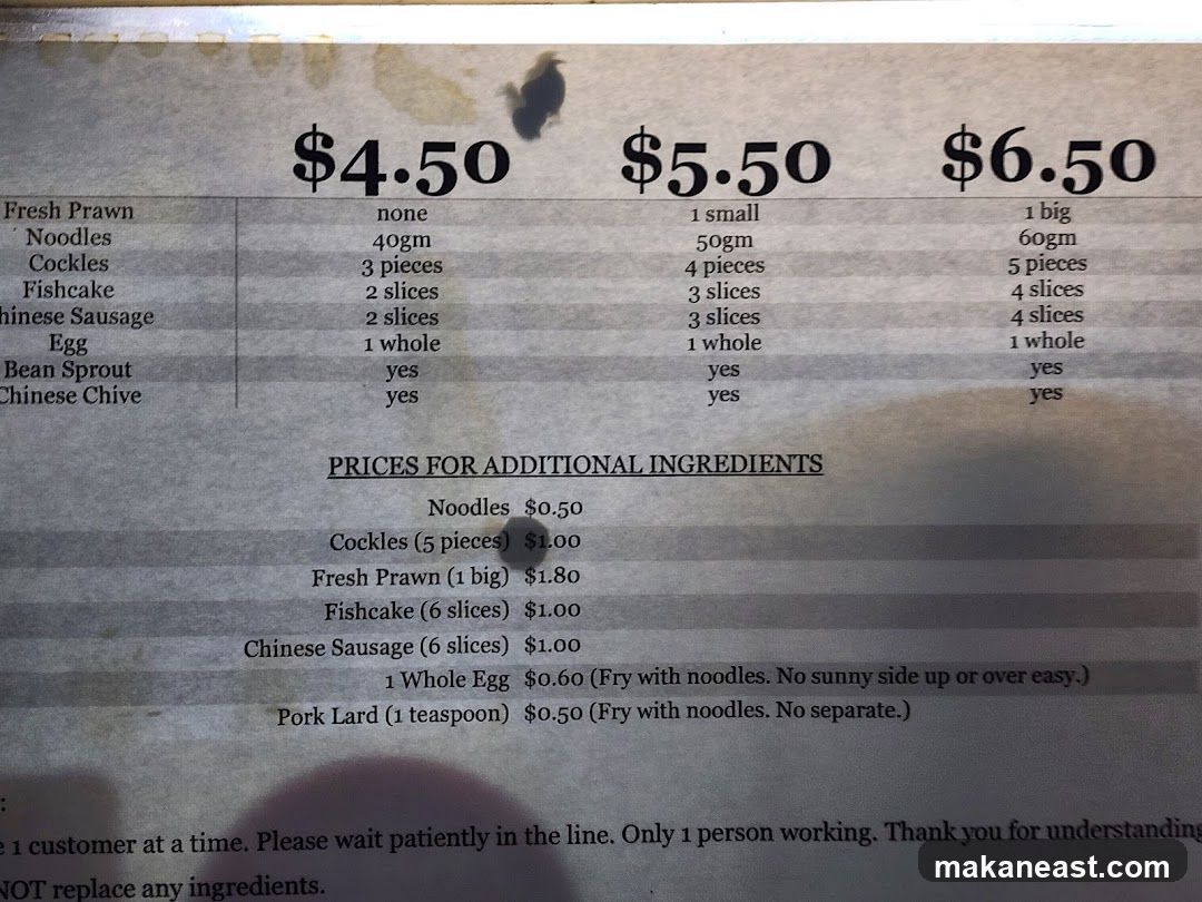 Menu Prices