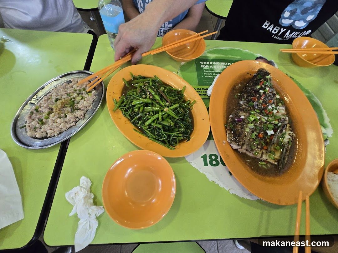 Table with Food