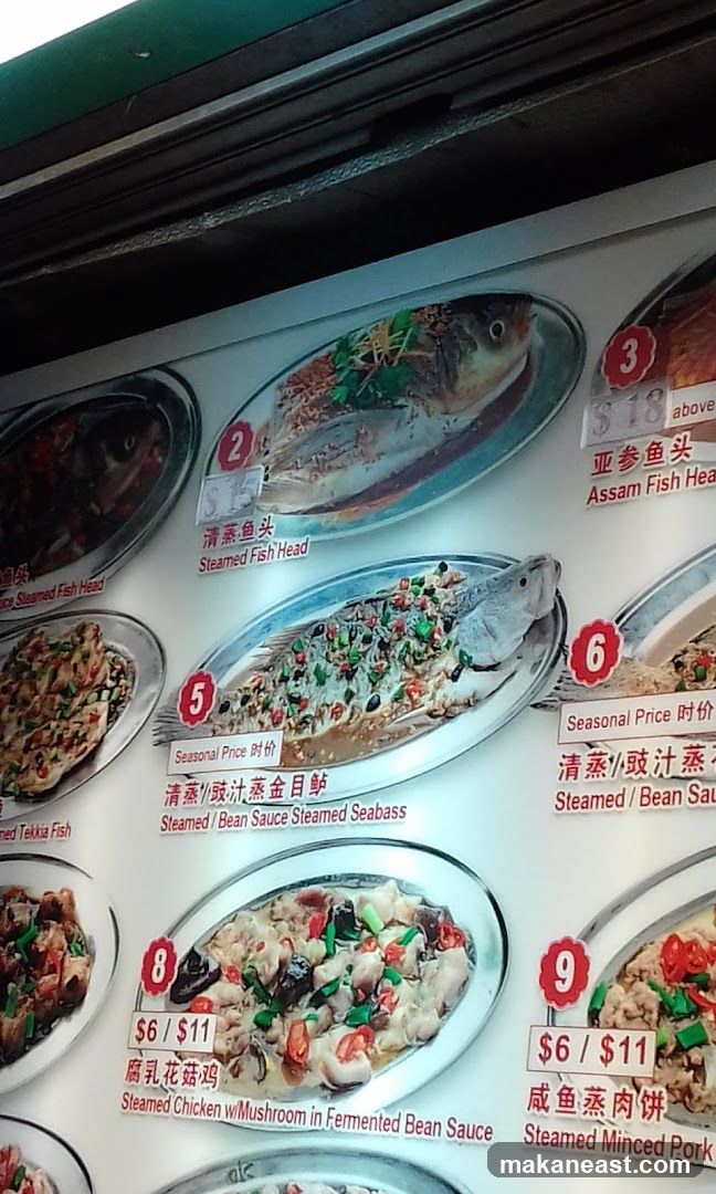Menu Display