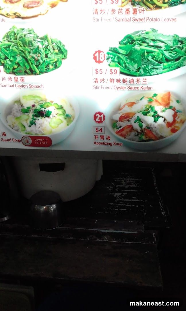 Menu Items