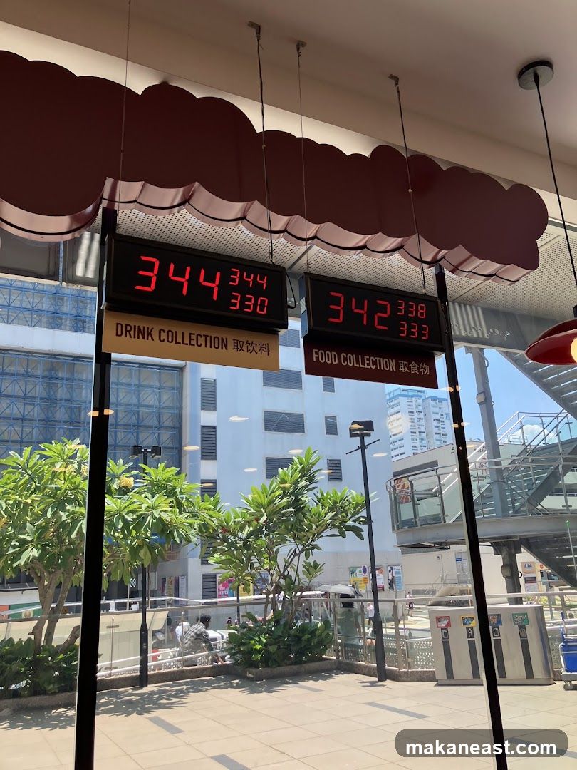 Digital Displays for Order Collection