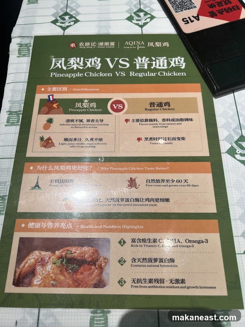 Pineapple Chicken VS Regular Chicken Menu