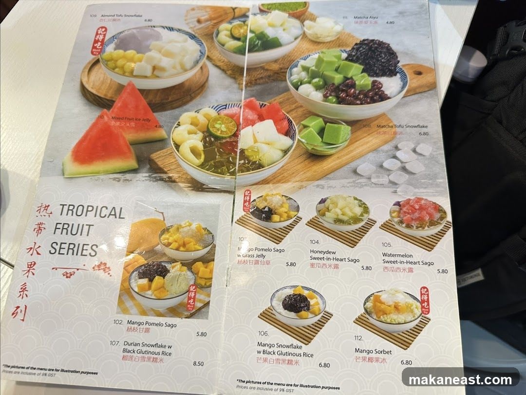 Tropical Fruit Series