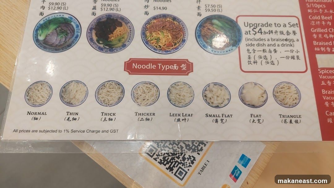 Noodle Type