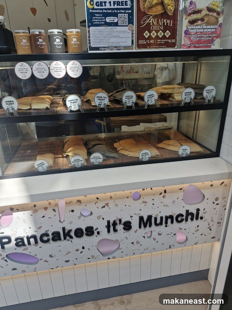 Pancake Display