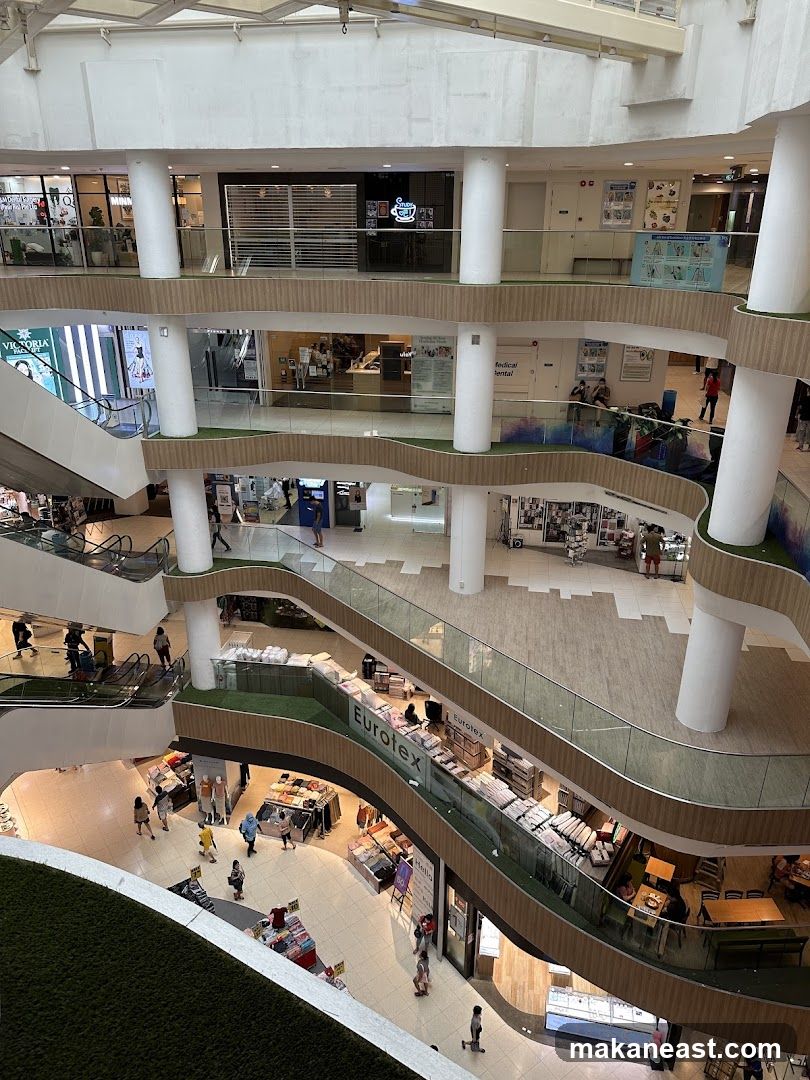 Interior of a multi-level shopping mall