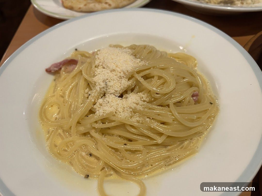 Spaghetti Carbonara