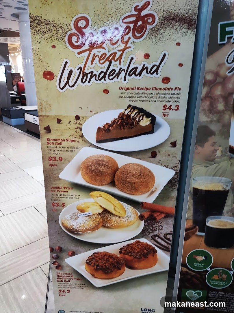 Sweet Treat Wonderland