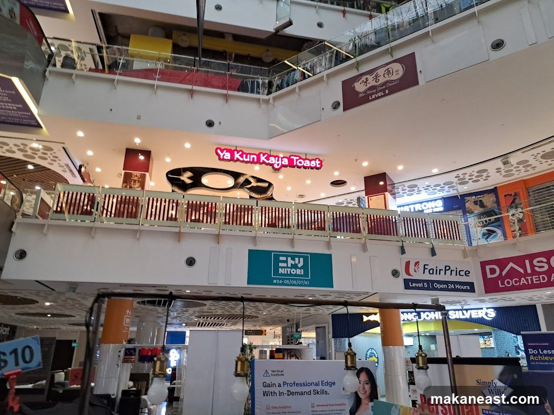 Mall Interior with Shops