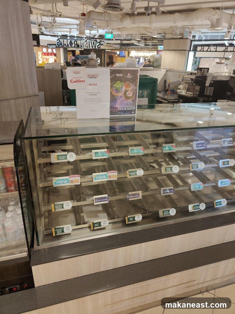 Empty Donut Display